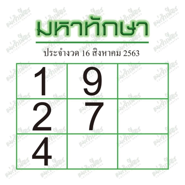 มหาทักษา 16/8/63