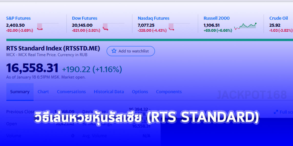 วิธีเล่นหวยหุ้นรัสเซีย (RTS Standard) ดูผลหวยรัสเซียวันนี้