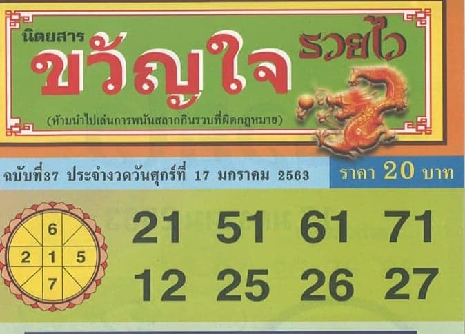 หวยขวัญใจรวยไว 17/1/63