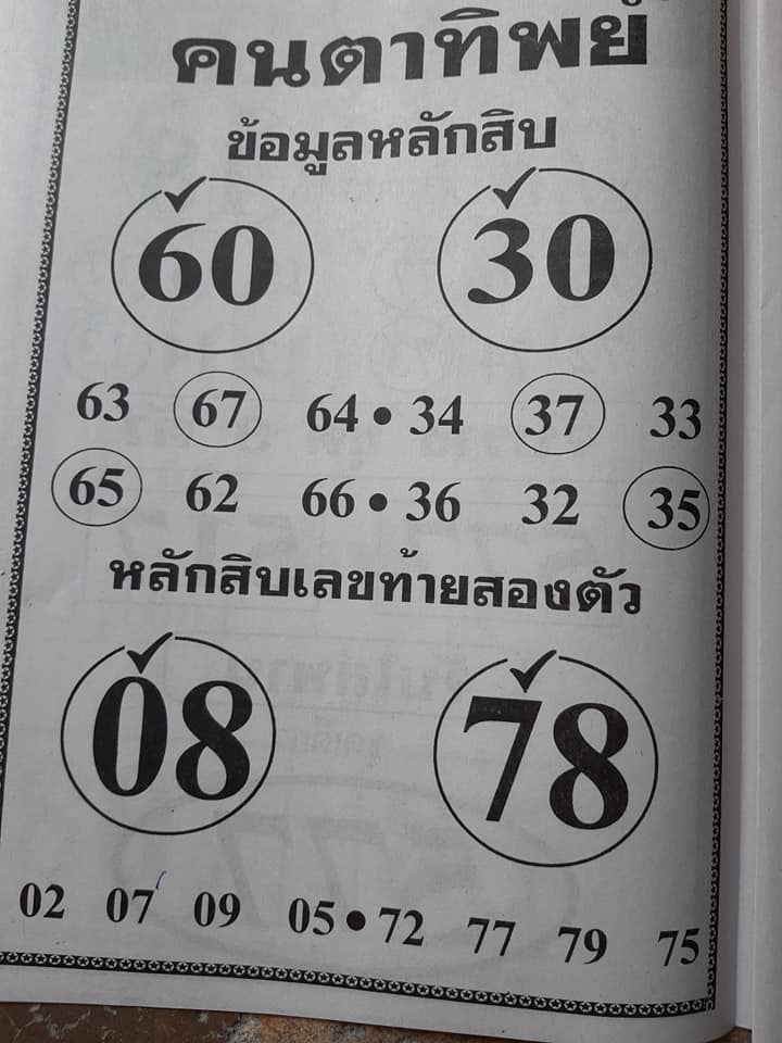 หวยคนตาทิพย์ 17/1/63