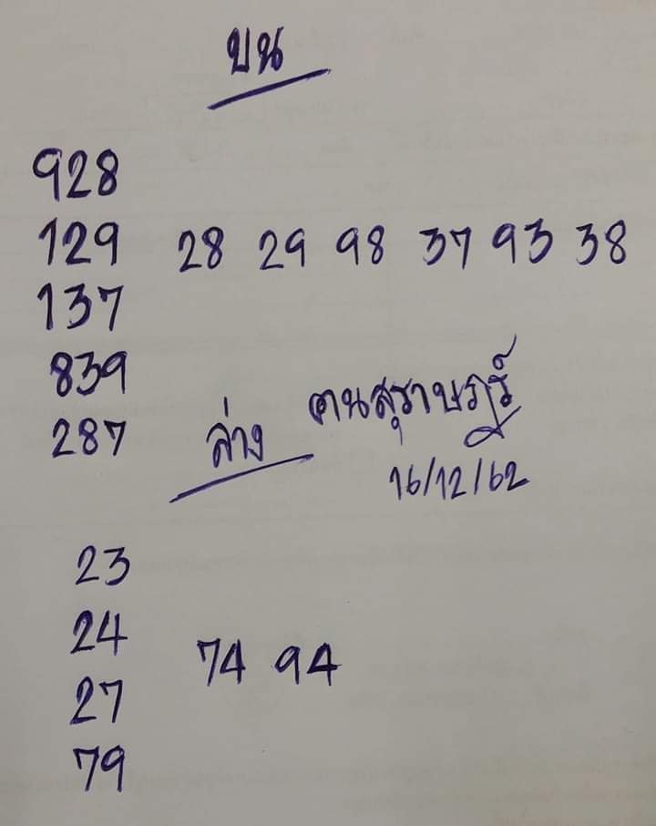 หวยคนสุราษฎร์ 16/12/62