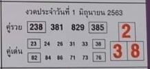หวยบอกลาภ 1/6/63