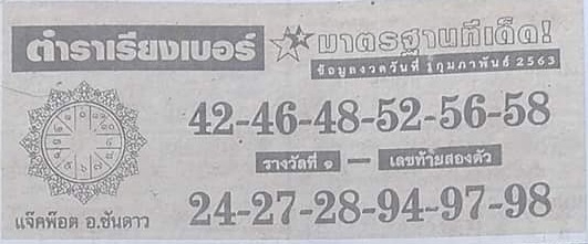 หวยตำราเรียงเบอร์ 1/2/63