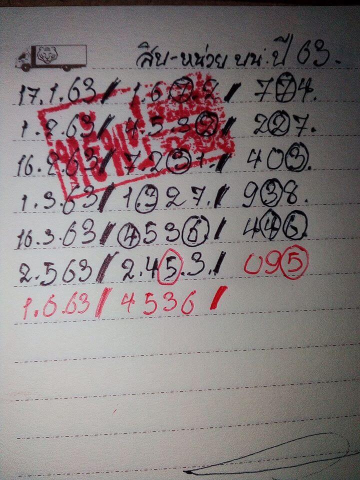 หวยทรัพย์เศรษฐี 1/6/63