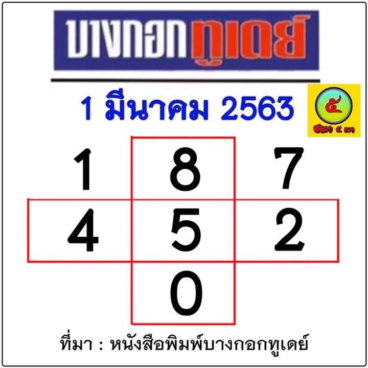 หวยบางกอกทูเดย์ 1/3/63