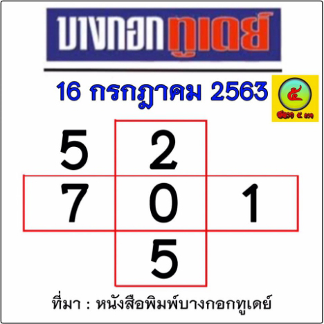 หวยบางกอกทูเดย์ 16/7/63