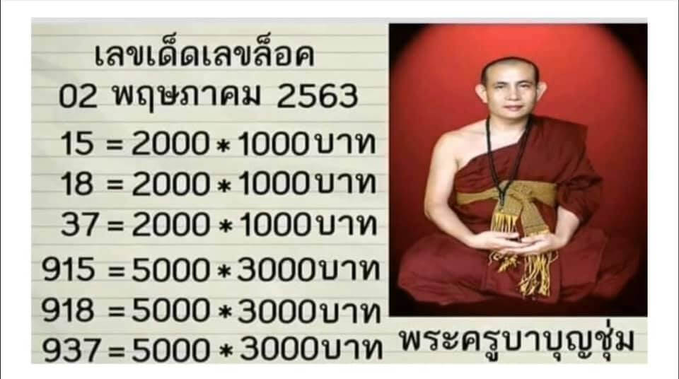 หวยพระครูบาบุญชุ่ม 2/5/63
