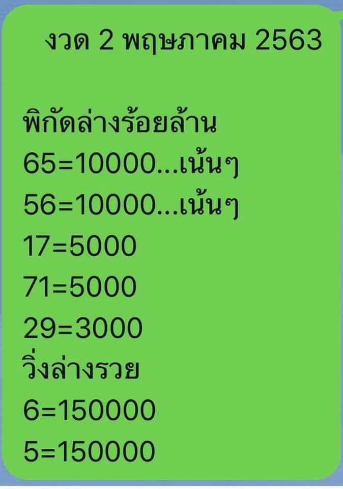 หวยพิกัดร้อยล้าน 16/5/63