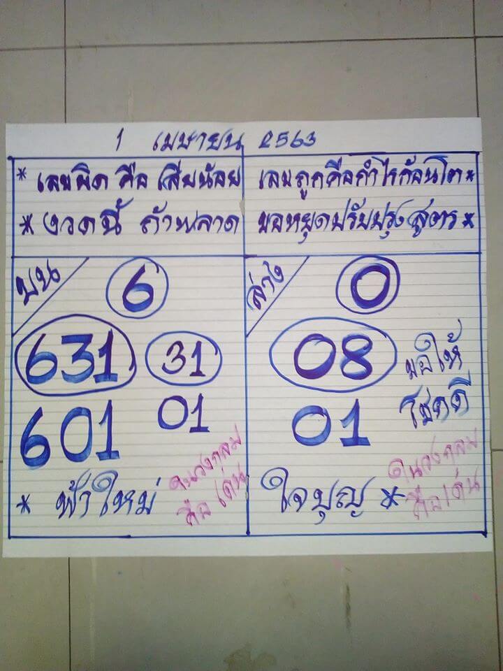 หวยฟ้าใหม่ ใจบุญ 1/4/63