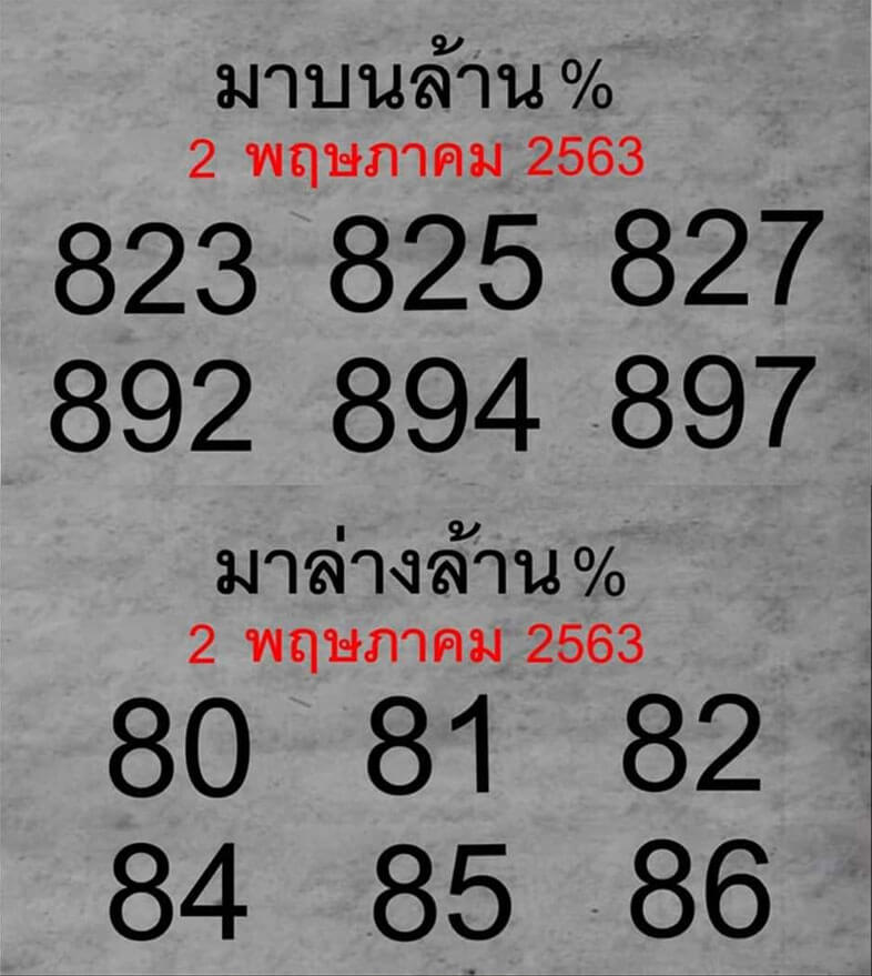หวยมาบนมาล่างล้าน% 2/5/63