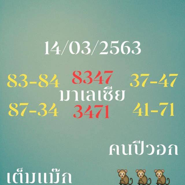 หวยมาเลย์ 14/3/63 รวมชุดเลขแม่น