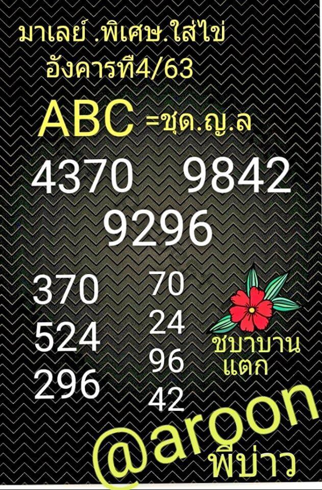 หวยมาเลย์ ชุดที่7 5