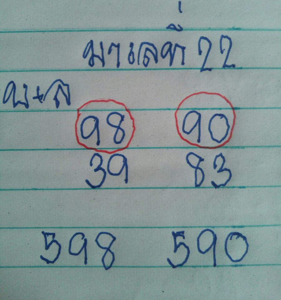 หวยมาเลย์ ชุดที่7 9