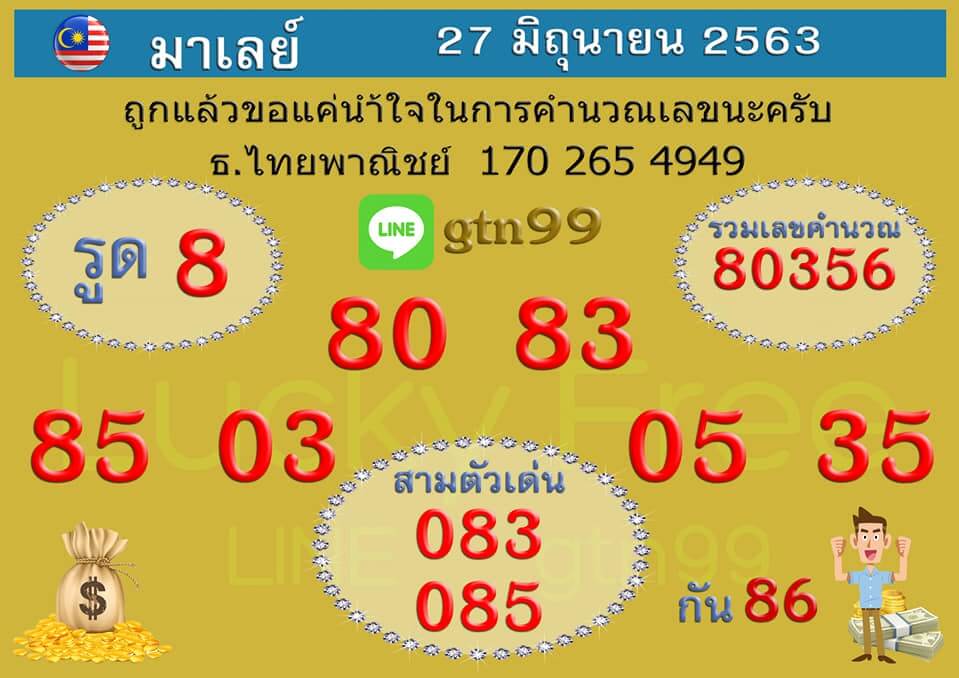 หวยมาเลย์ 27/6/63 ชุดที่ 1