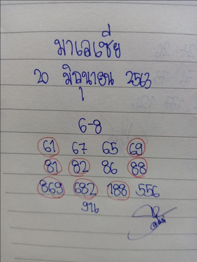 หวยมาเลย์ 20/6/63 ชุดที่ 1