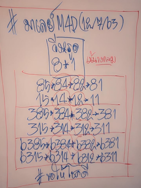 หวยมาเลย์ 12/7/63 ชุดที่ 10