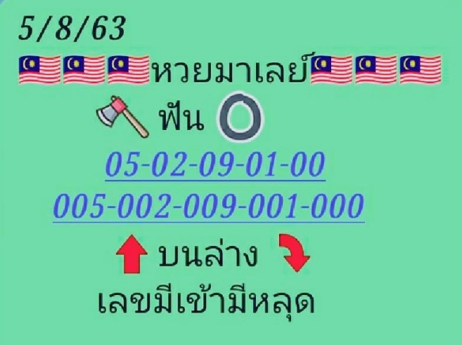 หวยมาเลย์ 5/8/63 ชุดที่ 2