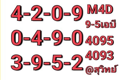 หวยมาเลย์ 29/7/63 ชุดที่ 2