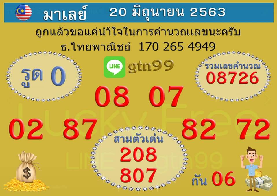 หวยมาเลย์ 20/6/63 ชุดที่ 3