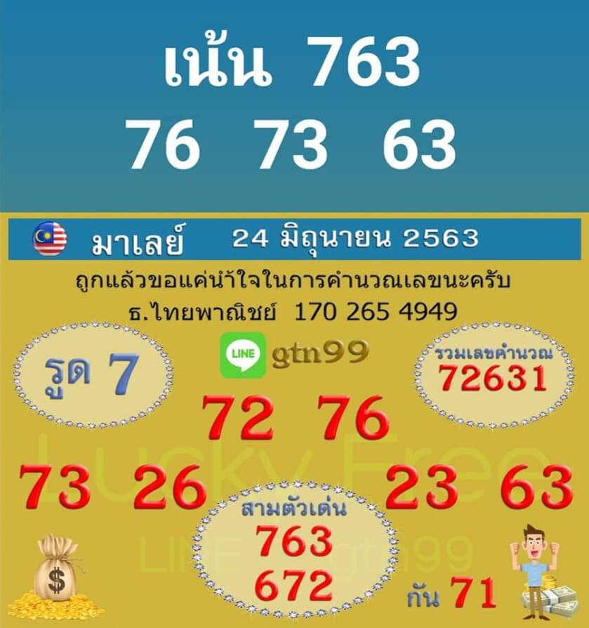 หวยมาเลย์ 24/6/63 ชุดที่ 4