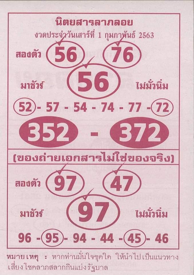 หวยลาภลอย 1/2/63