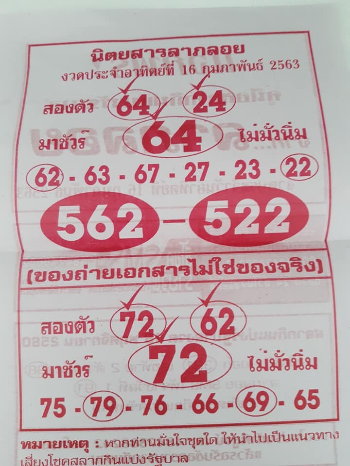 หวยลาภลอย 16/2/63