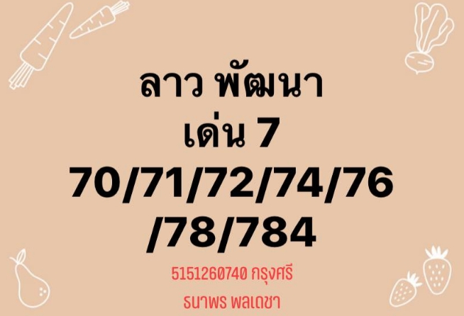 หวยลาว 7/9/63 ชุดที่ 1