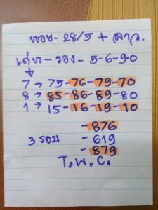 หวยลาว 28/5/63 ชุดที่ 6