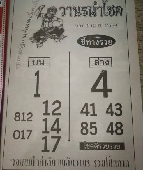 หวยวานรนำโชค 16/5/63