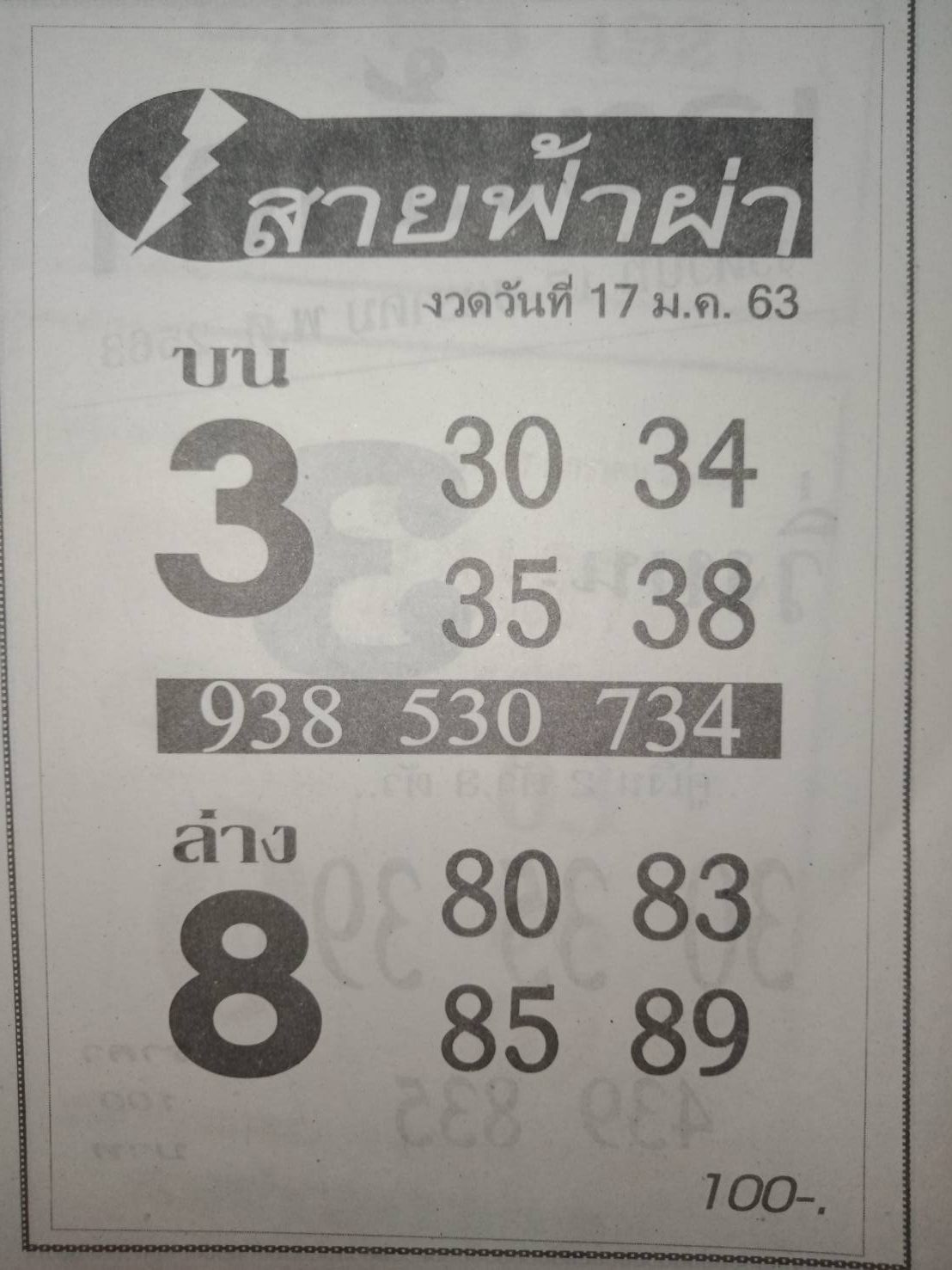 หวยสายฟ้าผ่า 17/1/63