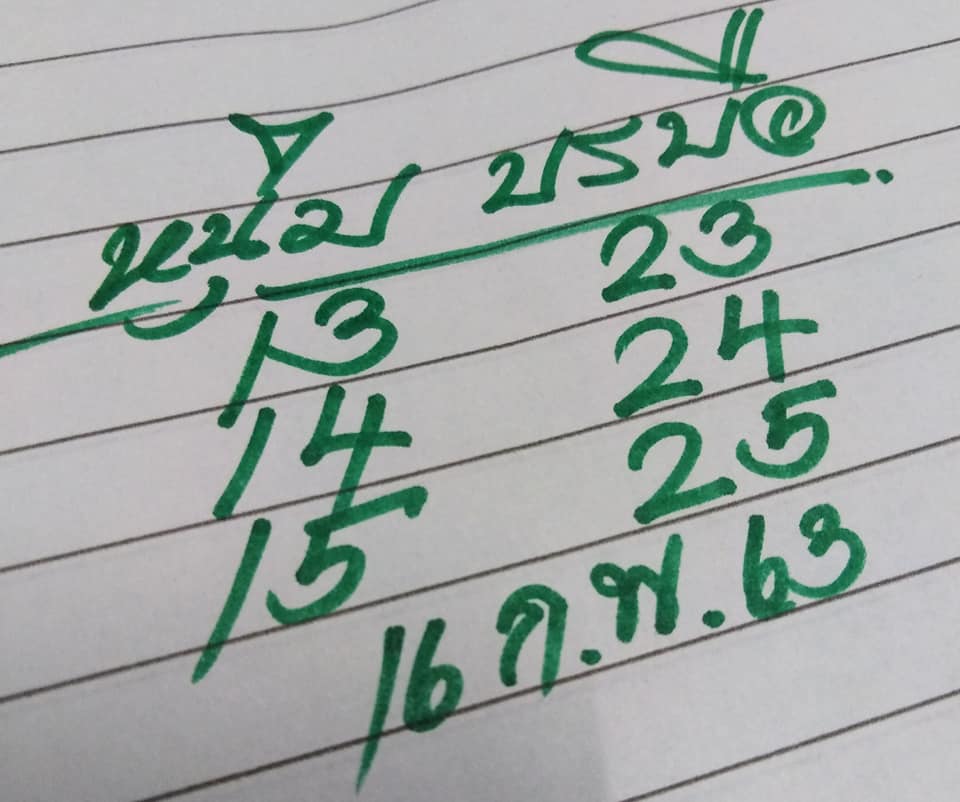 หวยหนุ่มบรบือ 16/2/63