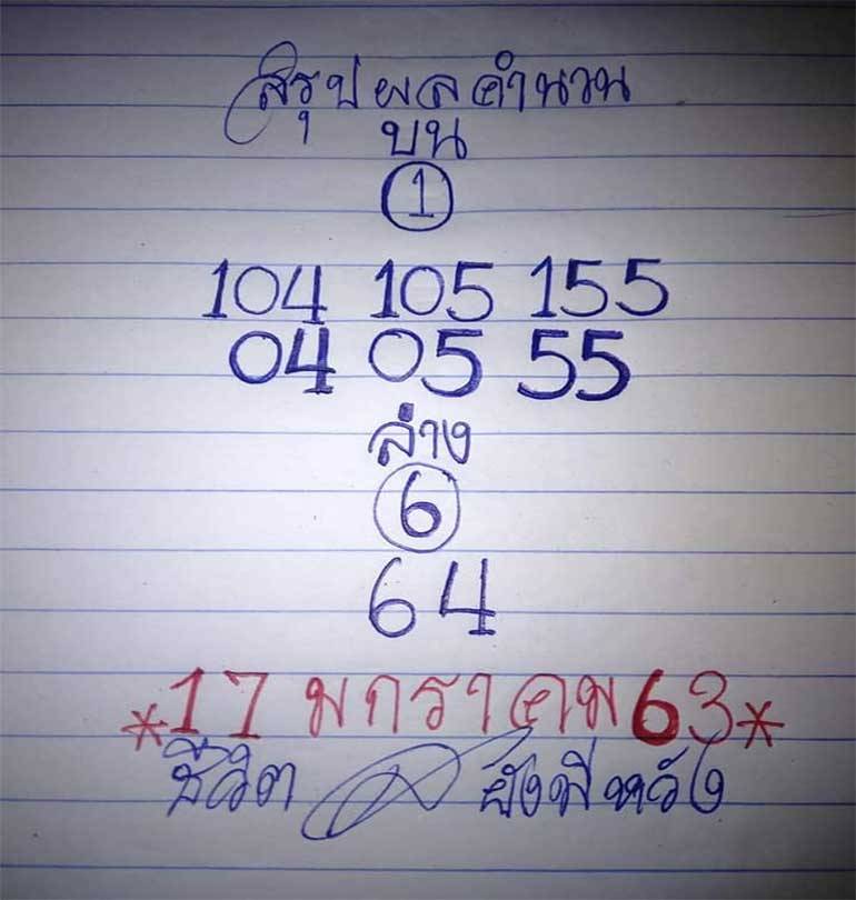 หวยหนูผี พเนจร 17/1/63