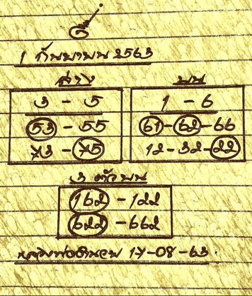 หวยหลวงพ่อเงิน 1/9/63