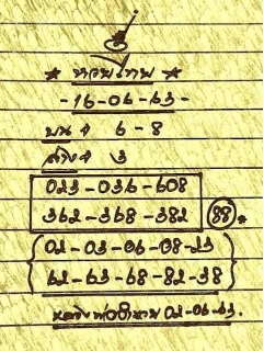 หวยหลวงพ่อเงิน 16/6/63