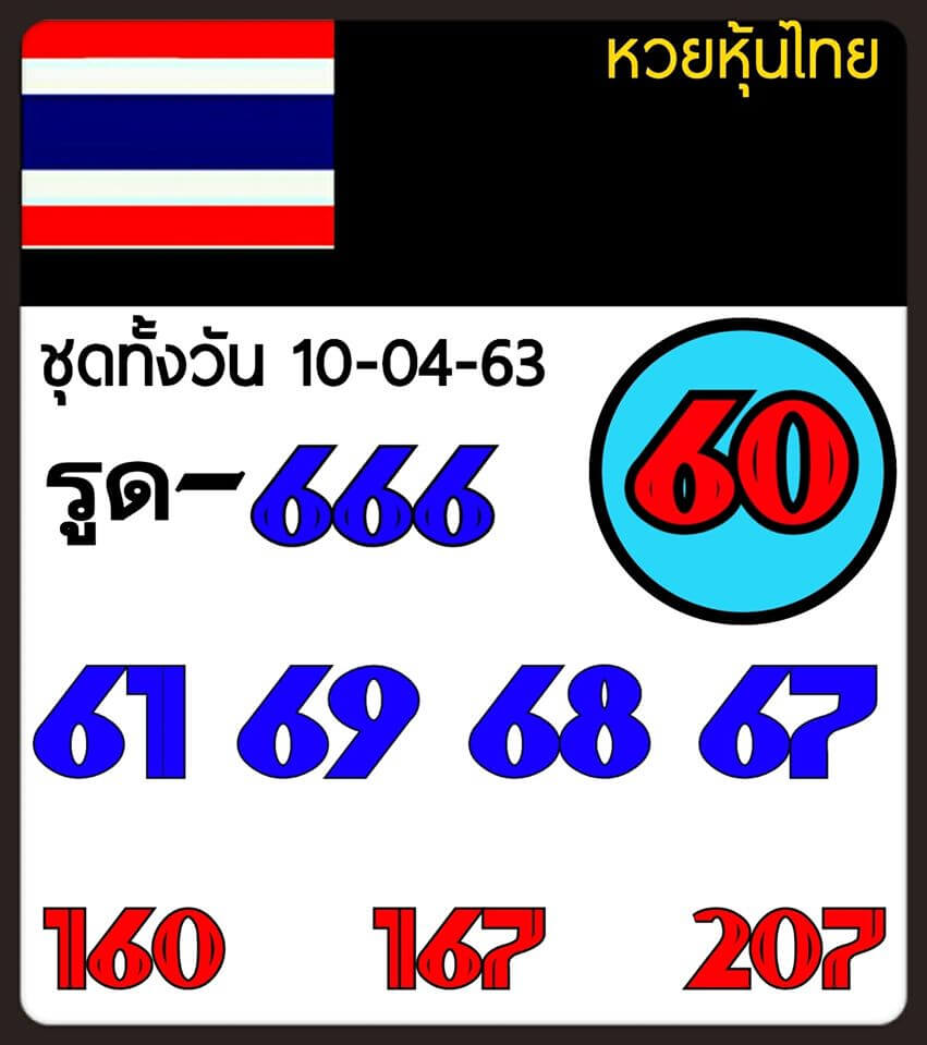 หวยหุ้น 10/4/63 วิเคราะห์หวยหุ้นวันนี้ ชุดที่1