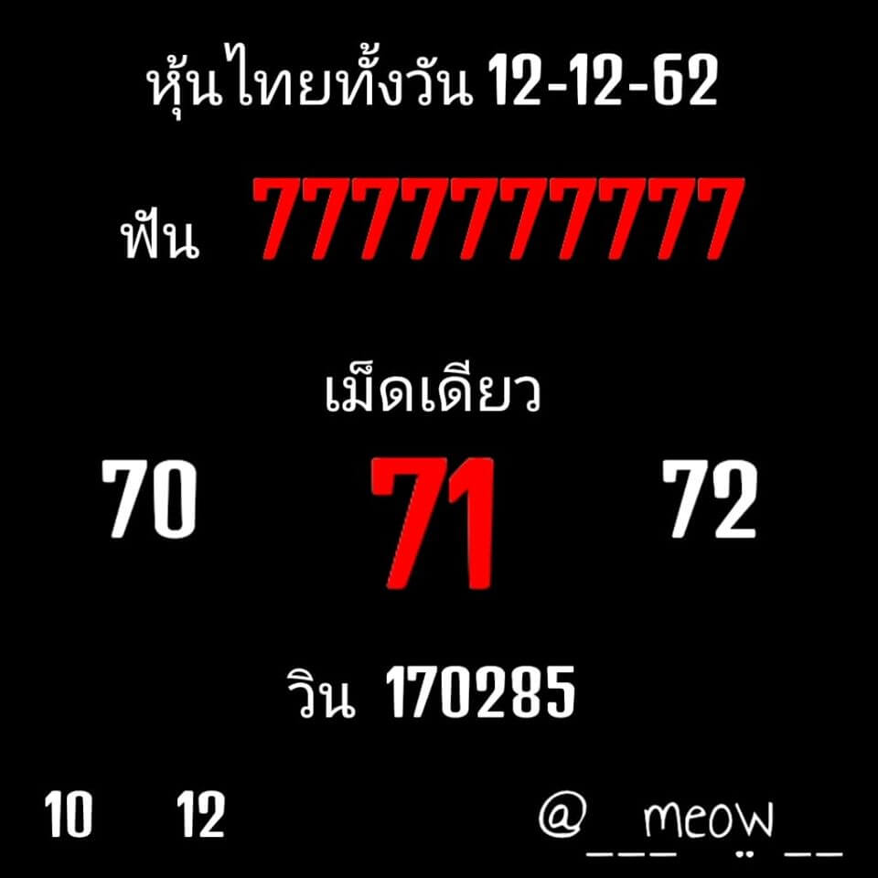 หวยหุ้น 12/12/62 ชุดเลขเด่นบน-ล่าง ชุดที่1