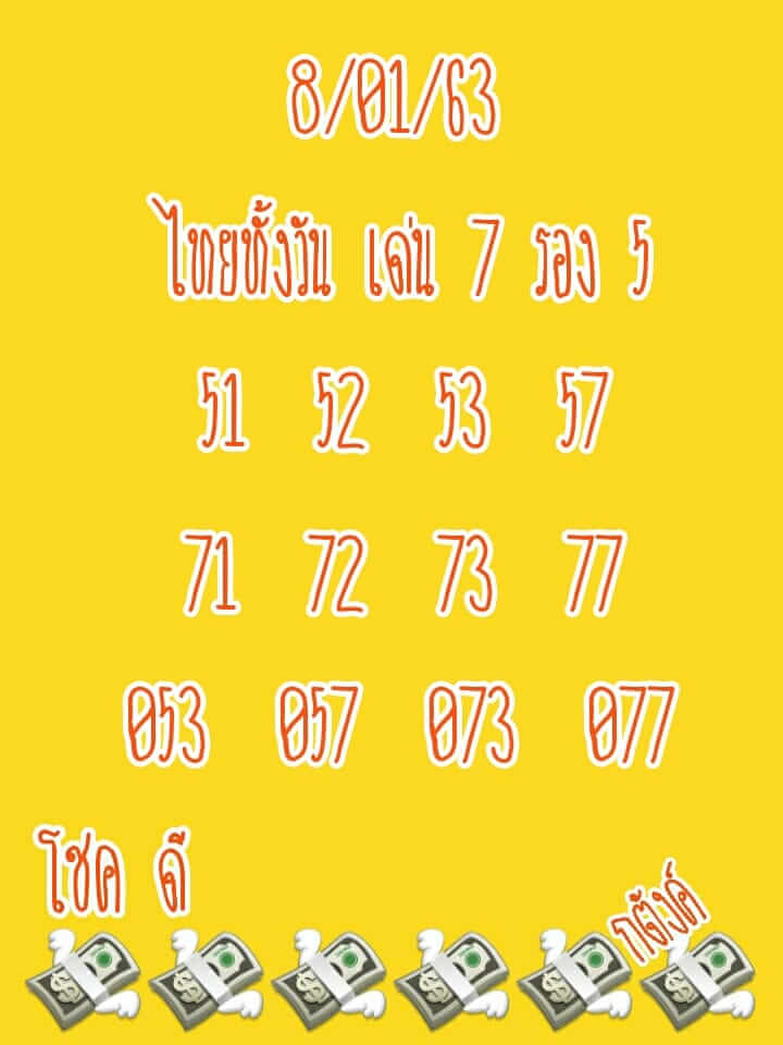 หวยหุ้น 8/1/63 แจกชุดเลขแม่น ชุดที่1