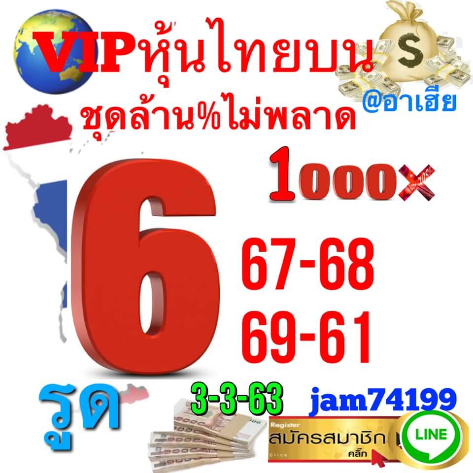 หวยหุ้น 3/3/63 เลขเด็ดหุ้นไทยงวดนี้ ชุดที่1