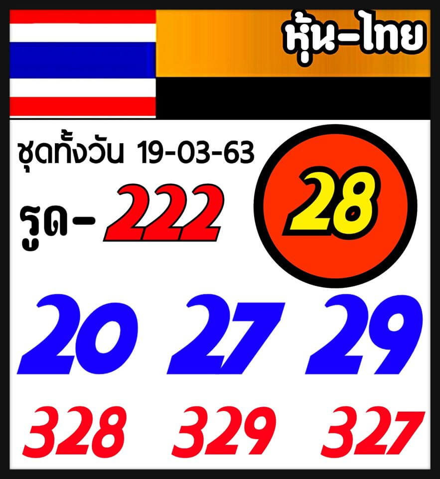 หวยหุ้น 19/3/63 รวมสูตรเลขหวยหุ้นวันนี้ ชุดที่1