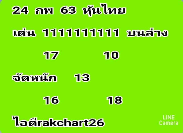 หวยหุ้น ชุดที่10 84