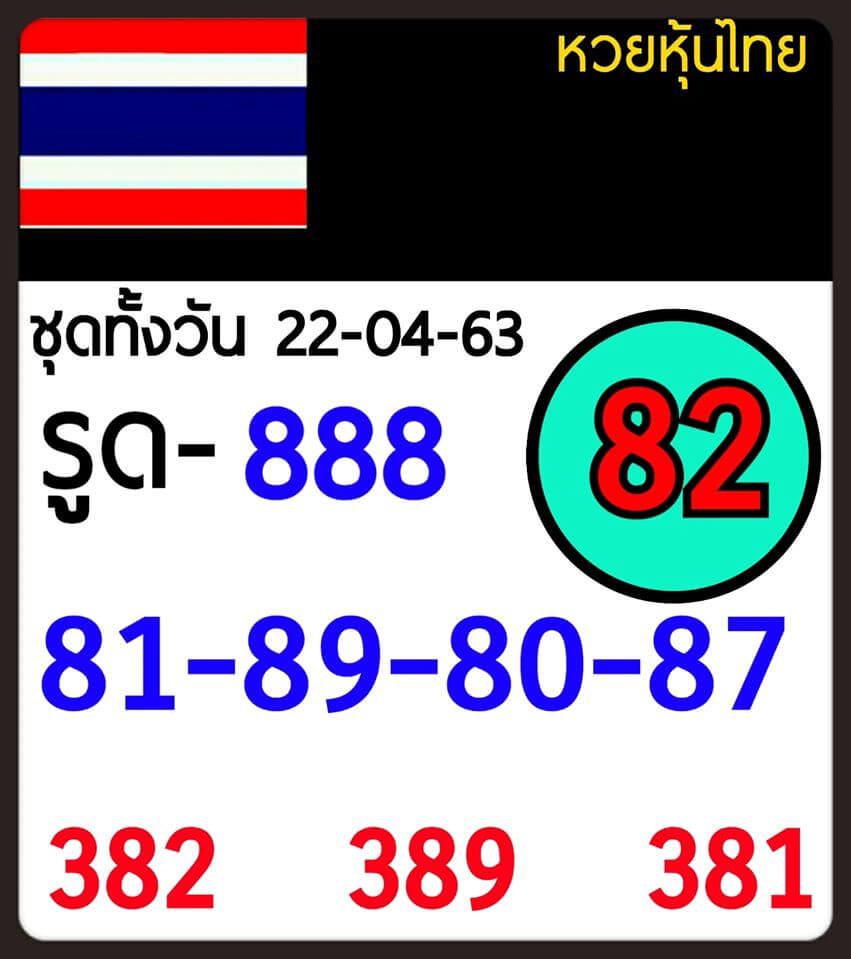 หวยหุ้น ชุดที่2 123