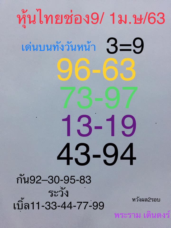 หวยหุ้น ชุดที่4 109