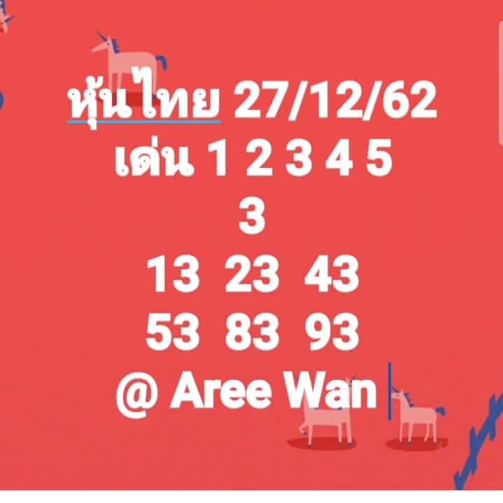 หวยหุ้น ชุดที่7 47