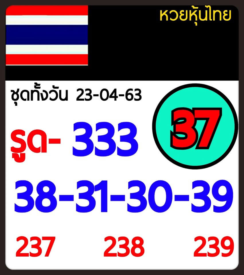 หวยหุ้น ชุดที่8 124