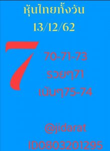 หวยหุ้น ชุดที่8 37
