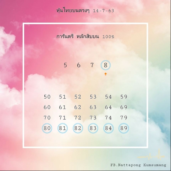 หวยหุ้น 14/7/63 ชุดที่ 3