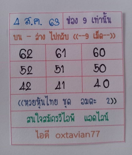 หวยหุ้น 4/8/63 ชุดที่ 8