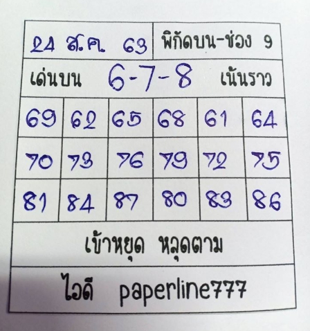 หวยหุ้น 24/8/63 ชุดที่ 8