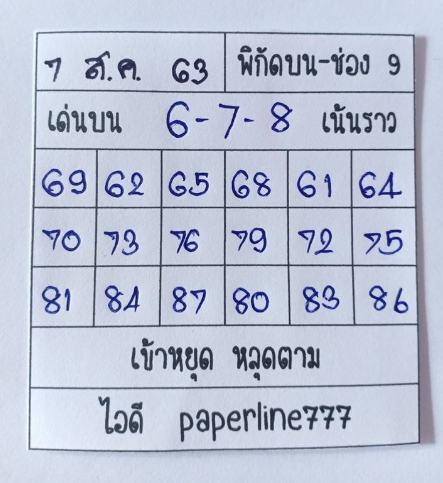 หวยหุ้น 7/8/63 ชุดที่ 9