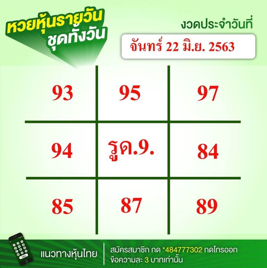 หวยหุ้น 22/6/63 ชุดที่ 8